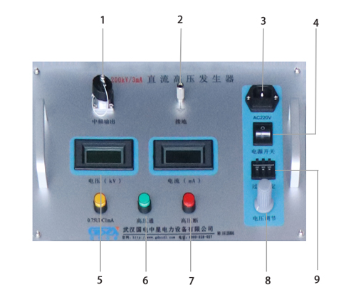 直高發(fā)面板指示圖.jpg 直高發(fā)面板指示圖.jpg
