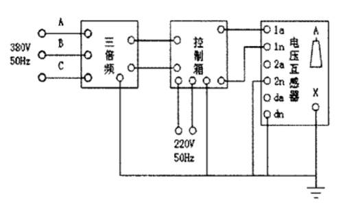 電壓互感器感應(yīng)耐壓試驗示意圖.jpg 電壓互感器感應(yīng)耐壓試驗示意圖.jpg